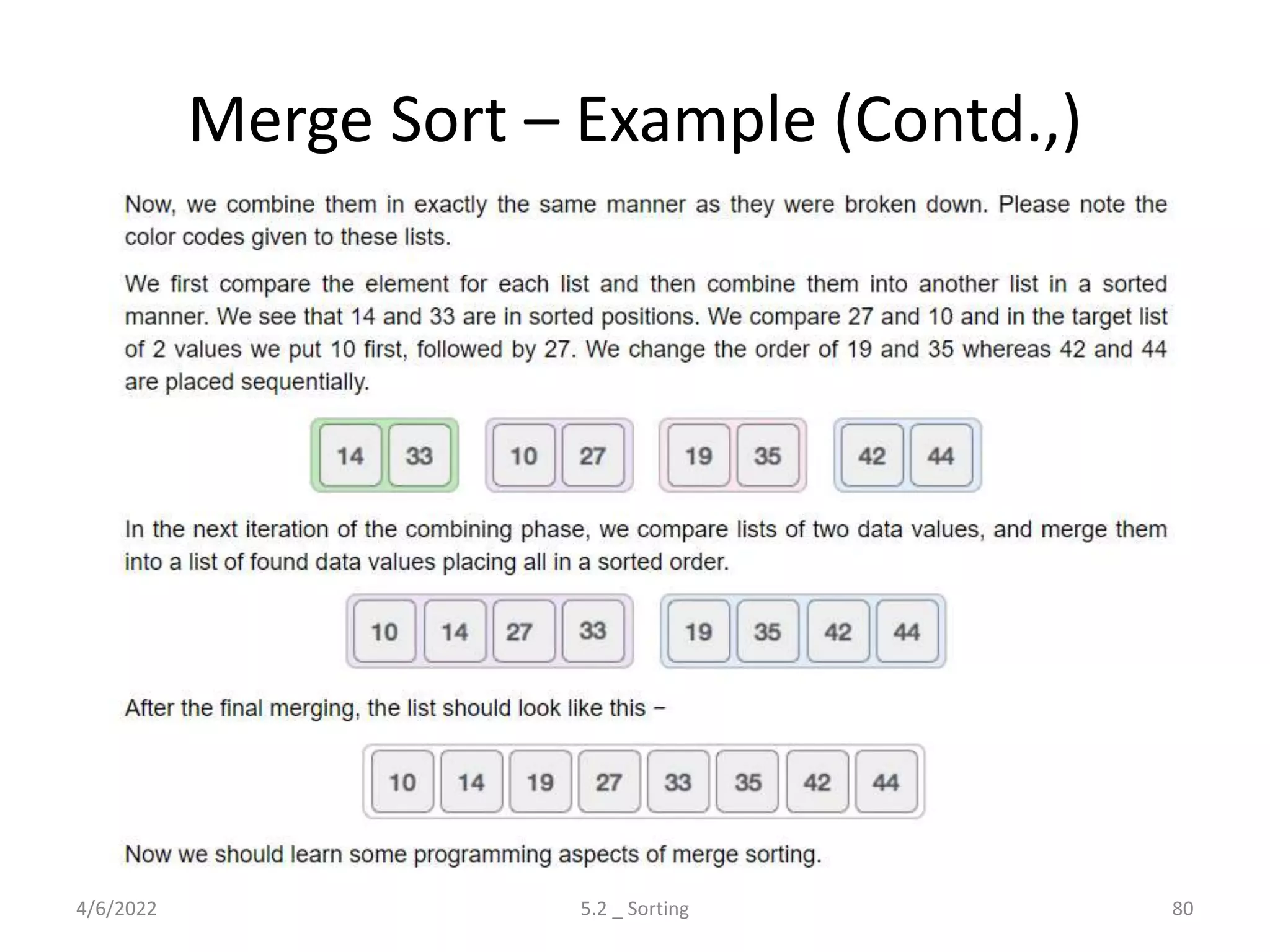 Merge Sort – Example (Contd.,)
4/6/2022 5.2 _ Sorting 80
 