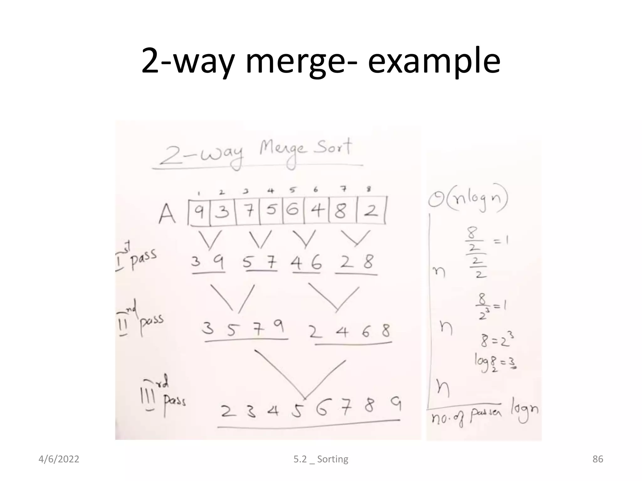 2-way merge- example
4/6/2022 5.2 _ Sorting 86
 