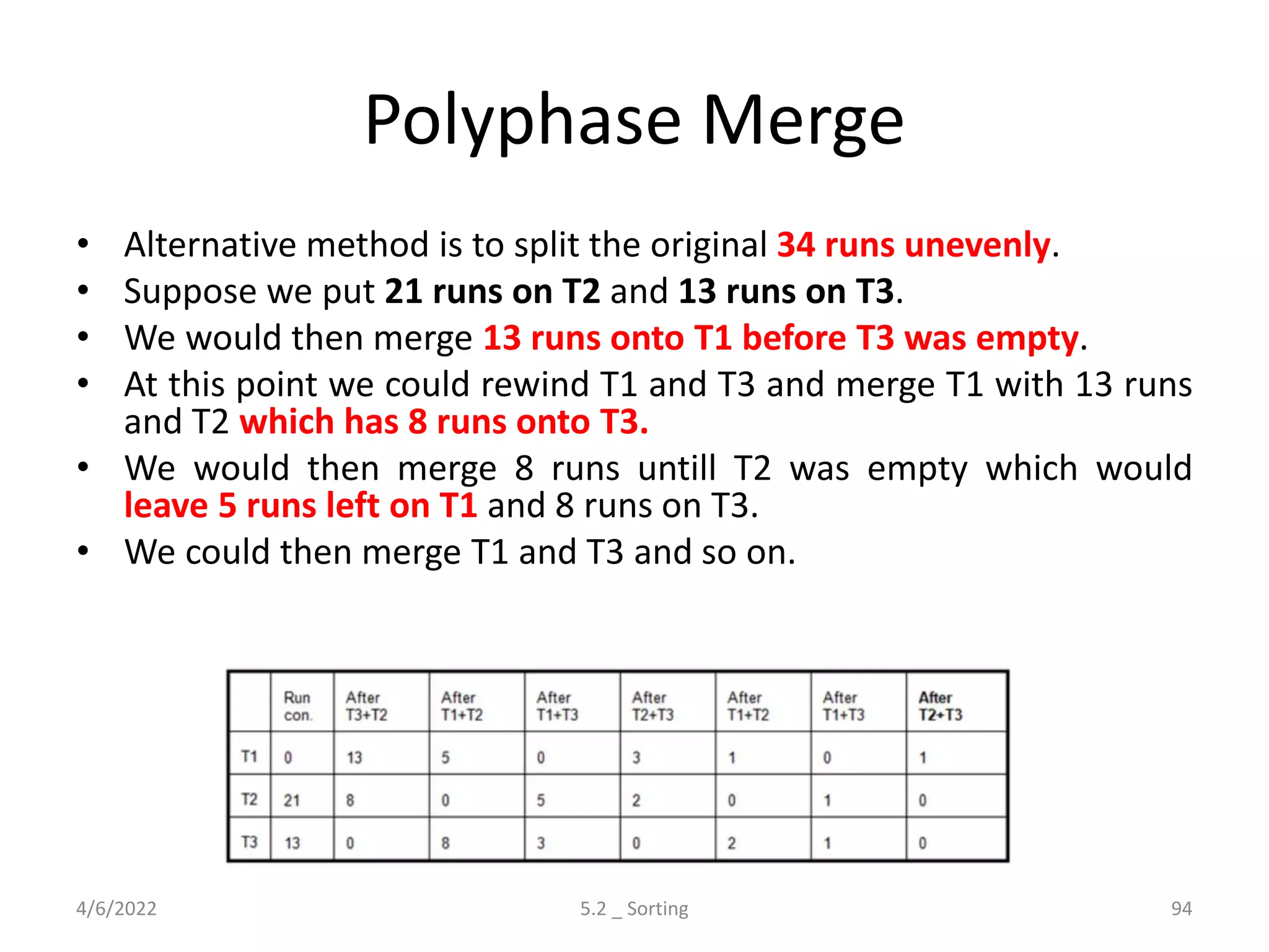 Polyphase Merge
• Alternative method is to split the original 34 runs unevenly.
• Suppose we put 21 runs on T2 and 13 runs on T3.
• We would then merge 13 runs onto T1 before T3 was empty.
• At this point we could rewind T1 and T3 and merge T1 with 13 runs
and T2 which has 8 runs onto T3.
• We would then merge 8 runs untill T2 was empty which would
leave 5 runs left on T1 and 8 runs on T3.
• We could then merge T1 and T3 and so on.
4/6/2022 5.2 _ Sorting 94
 