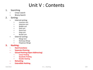 Unit V : Contents
1. Searching
– Linear search
– Binary Search
2. Sorting:
– Internal sorting:
• Insertion sort
• Selection sort
• Bubble sort
• Shell sort
• Quick Sort
• Heap sort
• Bucket sort
– External sorting:
• Merge Sort
• Multiway Merge
• Polyphase Merge
3. Hashing:
– Hash Functions
– Separate Chaining
– Closed Hashing (Open Addressing)
• Linear Probing
• Quadratic Probing
• Double Hashing
– Rehashing
– Extendible Hashing.
4/6/2022 104
5.3 _ Hashing
 