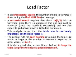 Load Factor
• In an unsuccessful search, the number of links to traverse is
∆ (excluding the final NULL link) on average.
• A successful search requires that about 1+(∆/2) links be
traversed, since there is a guarantee that one link must be
traversed (since the search is successful), and we also
expect to go halfway down a list to find our match.
• This analysis shows that the table size is not really
important, but the load factor is.
• The general rule for open hashing is to make the table size
about as large as the number of elements expected (in
other words, let ∆ ≈ 1).
• It is also a good idea, as mentioned before, to keep the
table size prime to ensure a good distribution.
4/6/2022 5.3 _ Hashing 118
 