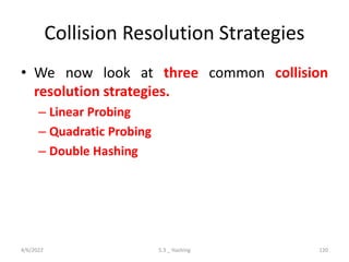 Collision Resolution Strategies
• We now look at three common collision
resolution strategies.
– Linear Probing
– Quadratic Probing
– Double Hashing
4/6/2022 5.3 _ Hashing 120
 