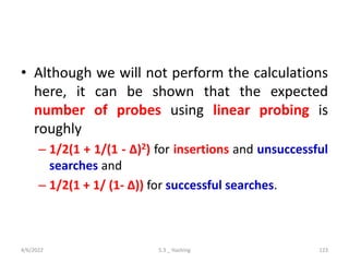 • Although we will not perform the calculations
here, it can be shown that the expected
number of probes using linear probing is
roughly
– 1/2(1 + 1/(1 - ∆)2) for insertions and unsuccessful
searches and
– 1/2(1 + 1/ (1- ∆)) for successful searches.
4/6/2022 5.3 _ Hashing 123
 