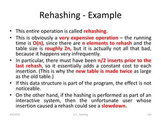 Rehashing - Example
• This entire operation is called rehashing.
• This is obviously a very expensive operation – the running
time is O(n), since there are n elements to rehash and the
table size is roughly 2n, but it is actually not all that bad,
because it happens very infrequently.
• In particular, there must have been n/2 inserts prior to the
last rehash, so it essentially adds a constant cost to each
insertion. (This is why the new table is made twice as large
as the old table.)
• If this data structure is part of the program, the effect is not
noticeable.
• On the other hand, if the hashing is performed as part of an
interactive system, then the unfortunate user whose
insertion caused a rehash could see a slowdown.
4/6/2022 5.3 _ Hashing 139
 