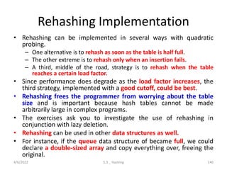 Rehashing Implementation
• Rehashing can be implemented in several ways with quadratic
probing.
– One alternative is to rehash as soon as the table is half full.
– The other extreme is to rehash only when an insertion fails.
– A third, middle of the road, strategy is to rehash when the table
reaches a certain load factor.
• Since performance does degrade as the load factor increases, the
third strategy, implemented with a good cutoff, could be best.
• Rehashing frees the programmer from worrying about the table
size and is important because hash tables cannot be made
arbitrarily large in complex programs.
• The exercises ask you to investigate the use of rehashing in
conjunction with lazy deletion.
• Rehashing can be used in other data structures as well.
• For instance, if the queue data structure of became full, we could
declare a double-sized array and copy everything over, freeing the
original.
4/6/2022 5.3 _ Hashing 140
 