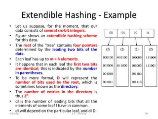 Extendible Hashing - Example
• Let us suppose, for the moment, that our
data consists of several six-bit integers.
• Figure shows an extendible hashing scheme
for this data.
• The root of the "tree" contains four pointers
determined by the leading two bits of the
data.
• Each leaf has up to m = 4 elements.
• It happens that in each leaf the first two bits
are identical; this is indicated by the number
in parentheses.
• To be more formal, D will represent the
number of bits used by the root, which is
sometimes known as the directory.
• The number of entries in the directory is
thus 2D.
• dl is the number of leading bits that all the
elements of some leaf l have in common.
• dl will depend on the particular leaf, and dl D.
4/6/2022 5.3 _ Hashing 144
 