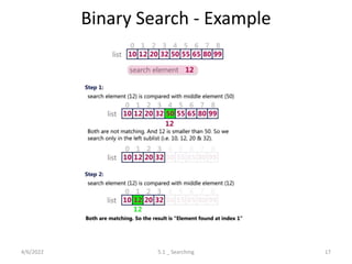 Binary Search - Example
4/6/2022 5.1 _ Searching 17
 