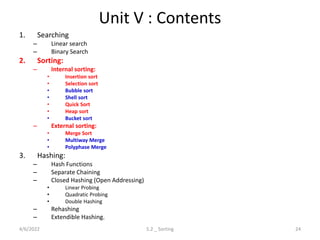 Unit V : Contents
1. Searching
– Linear search
– Binary Search
2. Sorting:
– Internal sorting:
• Insertion sort
• Selection sort
• Bubble sort
• Shell sort
• Quick Sort
• Heap sort
• Bucket sort
– External sorting:
• Merge Sort
• Multiway Merge
• Polyphase Merge
3. Hashing:
– Hash Functions
– Separate Chaining
– Closed Hashing (Open Addressing)
• Linear Probing
• Quadratic Probing
• Double Hashing
– Rehashing
– Extendible Hashing.
4/6/2022 24
5.2 _ Sorting
 