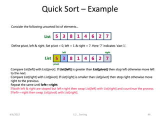Quick Sort – Example
4/6/2022 5.2 _ Sorting 49
 