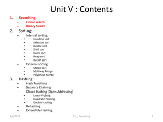 Unit V : Contents
1. Searching
– Linear search
– Binary Search
2. Sorting:
– Internal sorting:
• Insertion sort
• Selection sort
• Bubble sort
• Shell sort
• Quick Sort
• Heap sort
• Bucket sort
– External sorting:
• Merge Sort
• Multiway Merge
• Polyphase Merge
3. Hashing:
– Hash Functions
– Separate Chaining
– Closed Hashing (Open Addressing)
• Linear Probing
• Quadratic Probing
• Double Hashing
– Rehashing
– Extendible Hashing.
4/6/2022 5
5.1 _ Searching
 