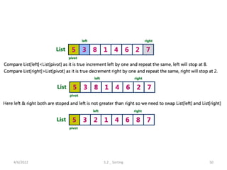 4/6/2022 5.2 _ Sorting 50
 