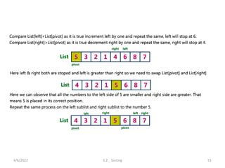 4/6/2022 5.2 _ Sorting 51
 