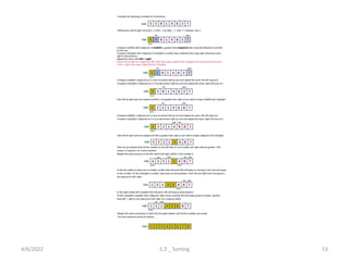 4/6/2022 5.2 _ Sorting 53
 