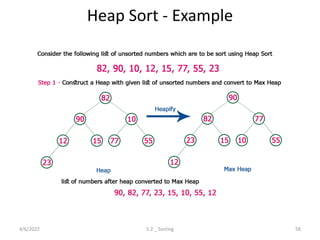 Heap Sort - Example
4/6/2022 5.2 _ Sorting 58
 