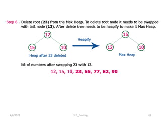 4/6/2022 5.2 _ Sorting 63
 