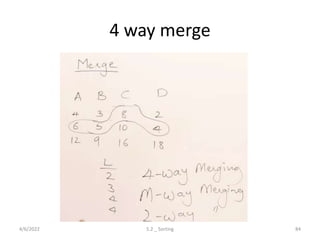 4 way merge
4/6/2022 5.2 _ Sorting 84
 
