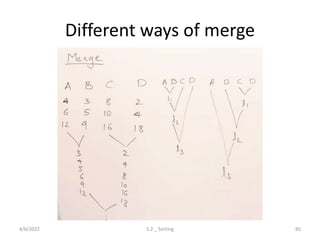 Different ways of merge
4/6/2022 5.2 _ Sorting 85
 