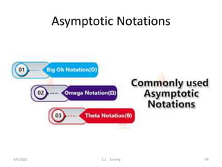 Asymptotic Notations
4/6/2022 5.2 _ Sorting 96
 