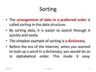 Searching, Sorting and Hashing Techniques | PPT