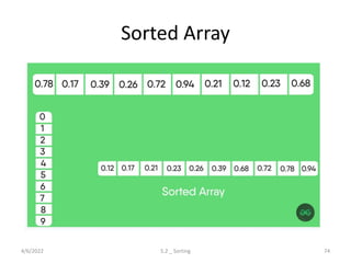 Searching, Sorting and Hashing Techniques | PPT