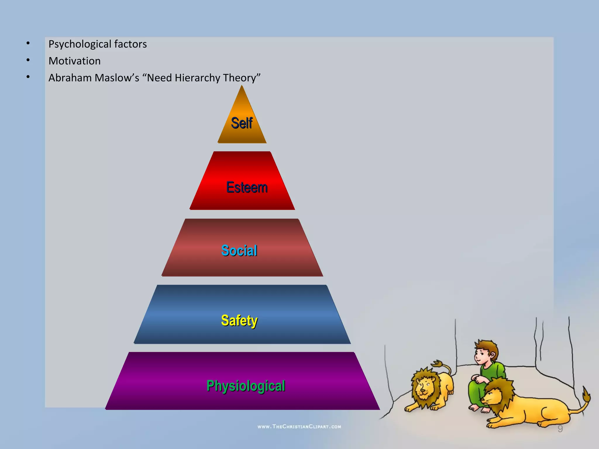 •   Psychological factors
•   Motivation
•   Abraham Maslow’s “Need Hierarchy Theory”


                                      Self



                                     Esteem



                                    Social



                                    Safety



                                 Physiological

                                                 9
 