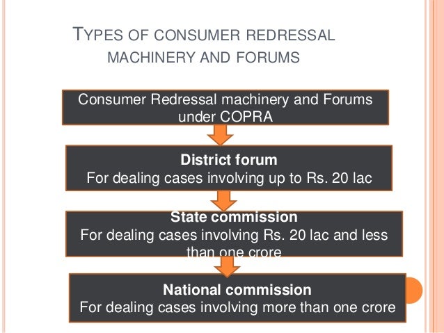 the law with respect to consumer View p6odt from business mba at bournemouth university p6 - explain the law with respect to consumer protection in given situations the sales of goods act 1979 is given with all situation so for. the law with respect to consumer View p6odt from business mba at bournemouth university p6 - explain the law with respect to consumer protection in given situations the sales of goods act 1979 is given with all situation so for.