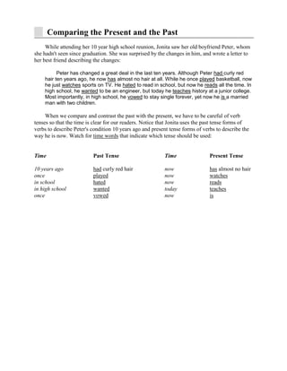 Comparing the Present and the Past
While attending her 10 year high school reunion, Jonita saw her old boyfriend Peter, whom
she hadn't seen since graduation. She was surprised by the changes in him, and wrote a letter to
her best friend describing the changes:
Peter has changed a great deal in the last ten years. Although Peter had curly red
hair ten years ago, he now has almost no hair at all. While he once played basketball, now
he just watches sports on TV. He hated to read in school, but now he reads all the time. In
high school, he wanted to be an engineer, but today he teaches history at a junior college.
Most importantly, in high school, he vowed to stay single forever, yet now he is a married
man with two children.
When we compare and contrast the past with the present, we have to be careful of verb
tenses so that the time is clear for our readers. Notice that Jonita uses the past tense forms of
verbs to describe Peter's condition 10 years ago and present tense forms of verbs to describe the
way he is now. Watch for time words that indicate which tense should be used:
Time Past Tense Time Present Tense
10 years ago had curly red hair now has almost no hair
once played now watches
in school hated now reads
in high school wanted today teaches
once vowed now is
 