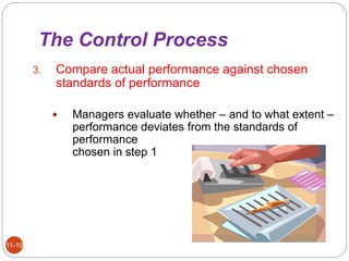The Control Process
11-10
3. Compare actual performance against chosen
standards of performance
 Managers evaluate whether – and to what extent –
performance deviates from the standards of
performance
chosen in step 1
 