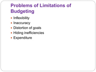 Problems of Limitations of
Budgeting
 Inflexibility
 Inaccuracy
 Distortion of goals
 Hiding inefficiencies
 Expenditure
 