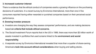 21
3. Increased customer interest
There is evidence that the ethical conduct of companies exerts a growing influence on the purchasing
decisions of customers. In a recent survey by Environics International, more than one in five
consumers reported having either rewarded or punished companies based on their perceived social
performance.
4. Growing investor pressure
a. Investors are changing the way they assess companies' performance, and are making decisions
based on criteria that include ethical concerns.
b. The Social Investment Forum reports that in the US in 1999, there was more than $2 trillion worth of
assets invested in portfolios that used screens linked to the environment and social
responsibility.
c. A separate survey by Environics International revealed that more than a quarter of share-owning
Americans took into account ethical considerations when buying and selling stocks .
 