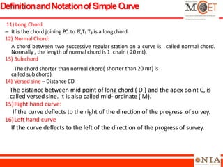 Unit 5 Curves (1).pptx
