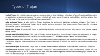 cybersecurity unit 5 basics of cybersecurity | PPTX