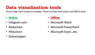 Data Visualization process of representing data | PDF