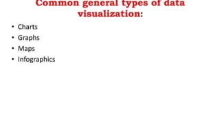 Data Visualization process of representing data | PDF
