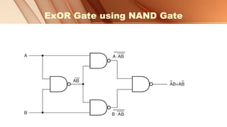 Digital Electronics Fundamentals | PPTX