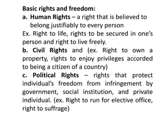 Basic Life Rights unit5democraticinterventions-210427003533.pdf