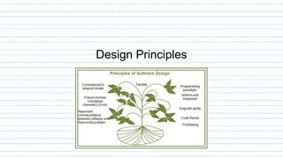 Unit 5 design engineering ssad | PPTX