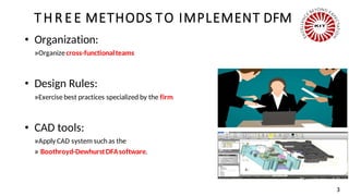 T H R E E METHODS TO IMPLEMENT DFM
• Organization:
»Organizecross-functionalteams
• Design Rules:
»Exercise best practices specialized by the firm
• CAD tools:
»Apply CAD system suchas the
» Boothroyd-DewhurstDFAsoftware.
3
 