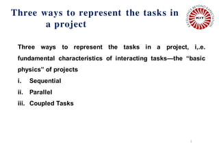 2
Three ways to represent the tasks in a project, i,.e.
fundamental characteristics of interacting tasks—the “basic
physics” of projects
i. Sequential
ii. Parallel
iii. Coupled Tasks
Three ways to represent the tasks in
a project
 