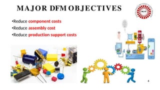 MAJOR DFM OBJECTIVES
•Reduce component costs
•Reduce assembly cost
•Reduce production support costs
4
 