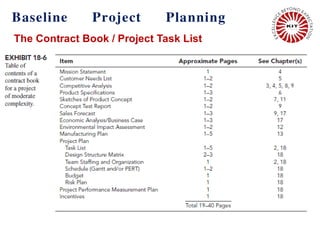 4
Baseline Project Planning
The Contract Book / Project Task List
 