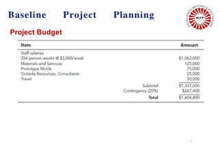 7
Baseline Project Planning
Project Budget
 