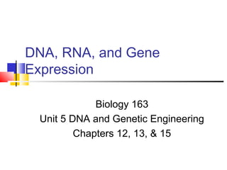 DNA, RNA, and Gene
Expression
Biology 163
Unit 5 DNA and Genetic Engineering
Chapters 12, 13, & 15

 