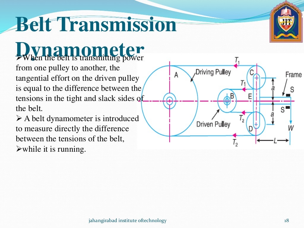 brakes and dynamometer