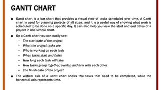 GANTT CHART
■ Gantt chart is a bar chart that provides a visual view of tasks scheduled over time. A Gantt
chart is used for planning projects of all sizes, and it is a useful way of showing what work is
scheduled to be done on a specific day. It can also help you view the start and end dates of a
project in one simple chart.
■ On a Gantt chart you can easily see:
– The start date of the project
– What the project tasks are
– Who is working on each task
– When tasks start and finish
– How long each task will take
– How tasks group together, overlap and link with each other
– The finish date of the project
■ The vertical axis of a Gantt chart shows the tasks that need to be completed, while the
horizontal axis represents time.
 