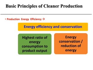 Cleaner Production>Methodology
 