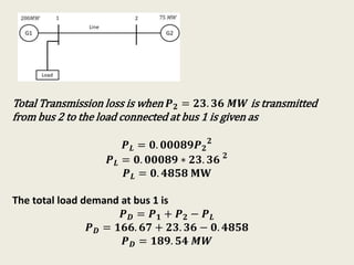 Total Transmission loss is when 𝑷 𝟐 = 𝟐𝟑. 𝟑𝟔 𝑴𝑾 is transmitted
from bus 2 to the load connected at bus 1 is given as
𝑷 𝑳 = 𝟎. 𝟎𝟎𝟎𝟖𝟗𝑷 𝟐
𝟐
𝑷 𝑳 = 𝟎. 𝟎𝟎𝟎𝟖𝟗 ∗ 𝟐𝟑. 𝟑𝟔 𝟐
𝑷 𝑳 = 𝟎. 𝟒𝟖𝟓𝟖 𝐌𝐖
The total load demand at bus 1 is
𝑷 𝑫 = 𝑷 𝟏 + 𝑷 𝟐 − 𝑷 𝑳
𝑷 𝑫 = 𝟏𝟔𝟔. 𝟔𝟕 + 𝟐𝟑. 𝟑𝟔 − 𝟎. 𝟒𝟖𝟓𝟖
𝑷 𝑫 = 𝟏𝟖𝟗. 𝟓𝟒 𝑴𝑾
 