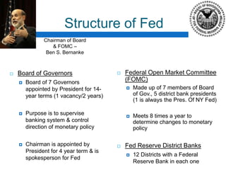 Structure of FedChairman of Board & FOMC – Ben S. BernankeBoard of GovernorsBoard of 7 Governors appointed by President for 14-year terms (1 vacancy/2 years)Purpose is to supervise banking system & control direction of monetary policyChairman is appointed by President for 4 year term & is spokesperson for FedFederal Open Market Committee (FOMC)Made up of 7 members of Board of Gov., 5 district bank presidents (1 is always the Pres. Of NY Fed)Meets 8 times a year to determine changes to monetary policyFed Reserve District Banks12 Districts with a Federal Reserve Bank in each one