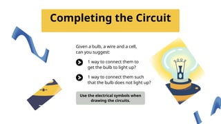 Completing the Circuit
Use the electrical symbols when
drawing the circuits.
1 way to connect them to
get the bulb to light up?
Given a bulb, a wire and a cell,
can you suggest:
1 way to connect them such
that the bulb does not light up?
 