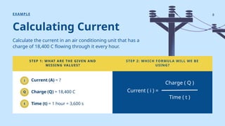 Calculating Current
Calculate the current in an air conditioning unit that has a
charge of 18,400 C flowing through it every hour.
i
Q
t
Current (A) = ?
Charge (Q) = 18,400 C
Time (t) = 1 hour = 3,600 s
STEP 1: WHAT ARE THE GIVEN AND
MISSING VALUES?
STEP 2: WHICH FORMULA WILL WE BE
USING?
Current ( i ) =
Charge ( Q )
Time ( t )
EXAMPLE 8
 